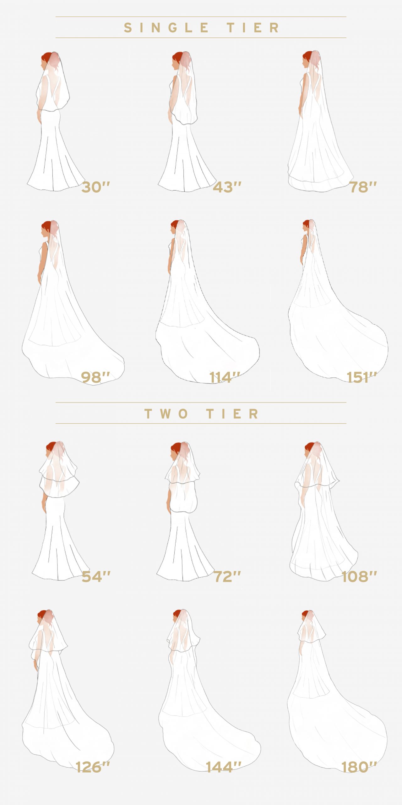 Wedding Veil Two-Tier Tulle Oval Short Bridal Veil - Milanoo.com